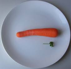 Are you Starving to Lose Weight?