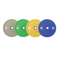 Olympic Color Bumper Plate Package